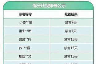 特步是赢家！比斯利三分大赛上脚凌刃1代 王鹤棣名人赛上脚D.1